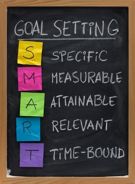 smart-goals