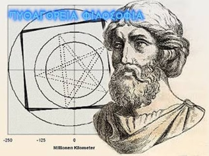 pythagoras